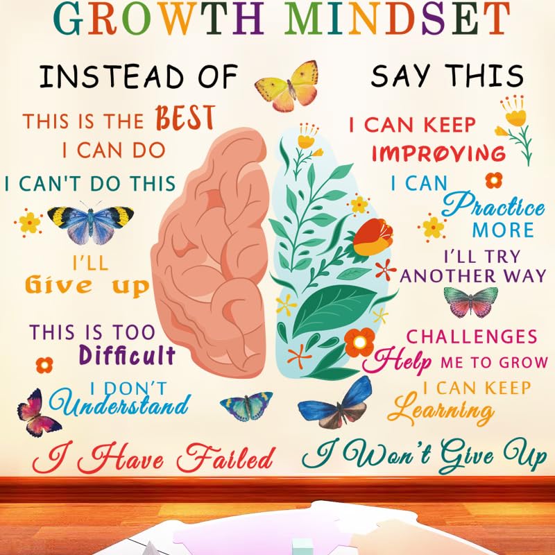 Inspirational Growth Mindset Wall Decals - Positive Quotes Stickers