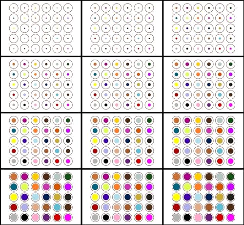 IS4A Velvet Bindi 360 Pcs Multicolor Round Dot Forehead Stickers