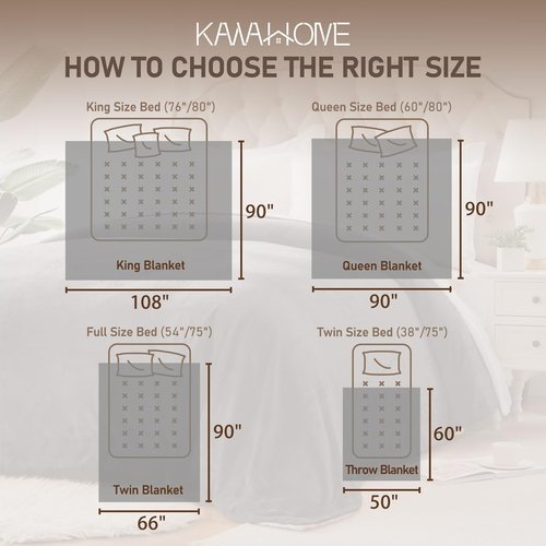 KAWAHOME Sherpa Fleece Blanket - Extra Warm Queen Size 90" x 90" | Super Soft 500GSM Camel Color