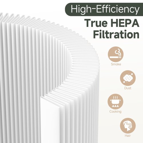 AP-01 Replacement Filter Compatible with Provirtec AP-01 Air Purifier, 4-in-1 H13 True HEPA Filter with Activated Carbon, 2 Pack