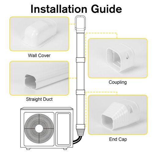 GUEQUITLEX 3" W 7.5 Ft Mini Split Line Set Cover Kit Air Conditioner Decorative PVC Line Cover Kit for Central Air Conditioner Mini Split AC Cover for Outside Heat Pumps Tubing Cover
