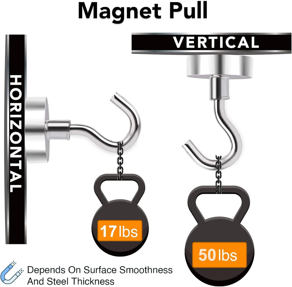 MIKEDE Magnetic Hooks - Heavy Duty 50Lbs+ Neodymium Magnet Hooks for Storage | Pack of 4