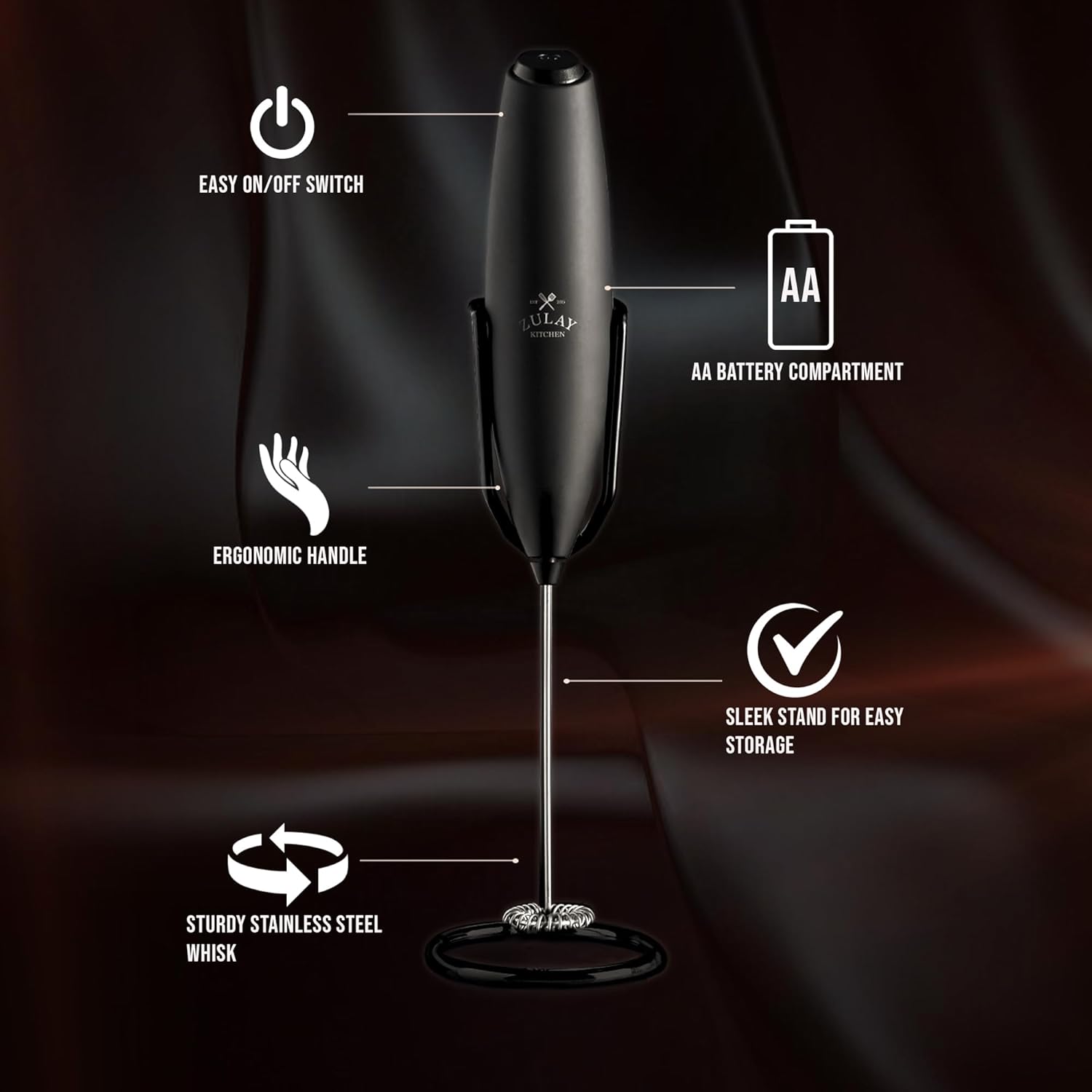 Zulay Kitchen Milk Frother Wand - Upgraded Stand for Perfect Foam - Ideal Gift for Coffee Lovers