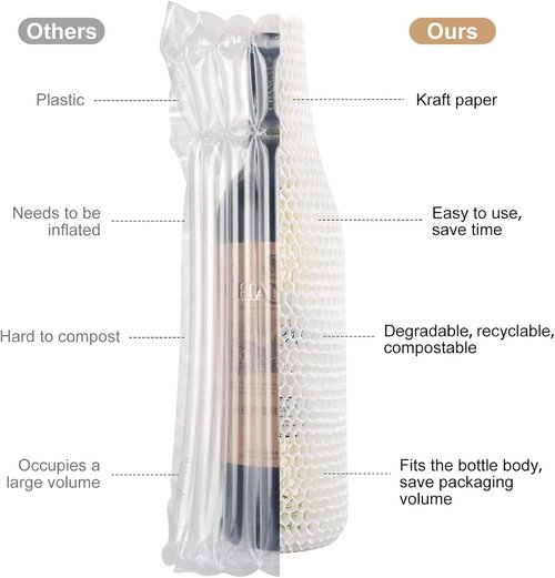 64 Set Wine Bags for Travel Honeycomb Paper, Reusable Wine Bottle Protector Sleeves, Unbreakable Wine Travel Bags for Airplane Travel Transport Car Proof Safety Impact Resist White