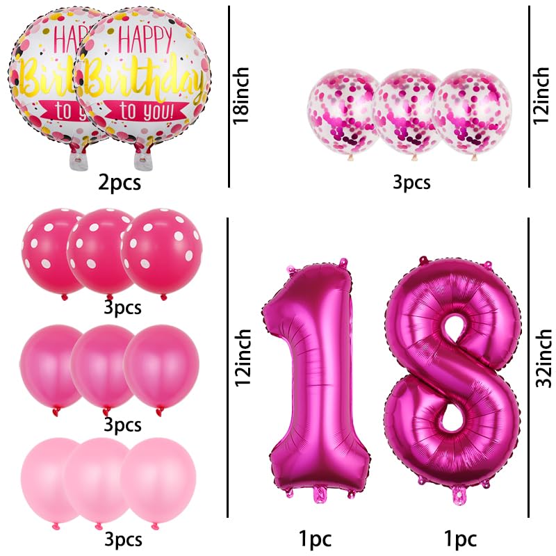 18th Birthday Party Decorations Rose Red Balloon Set 16 Pcs