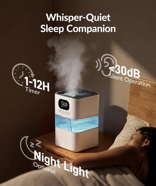 AreShark Humidifier Large Room, 2.2 Gal/8.5L Cool Warm Mist Air Humidifiers for Bedroom, 65H Runtime, Humidity Setting, Easy to Clean, Top Fill, 30dB Quiet, 550ft² Coverage, for Plants, Adults, Kids