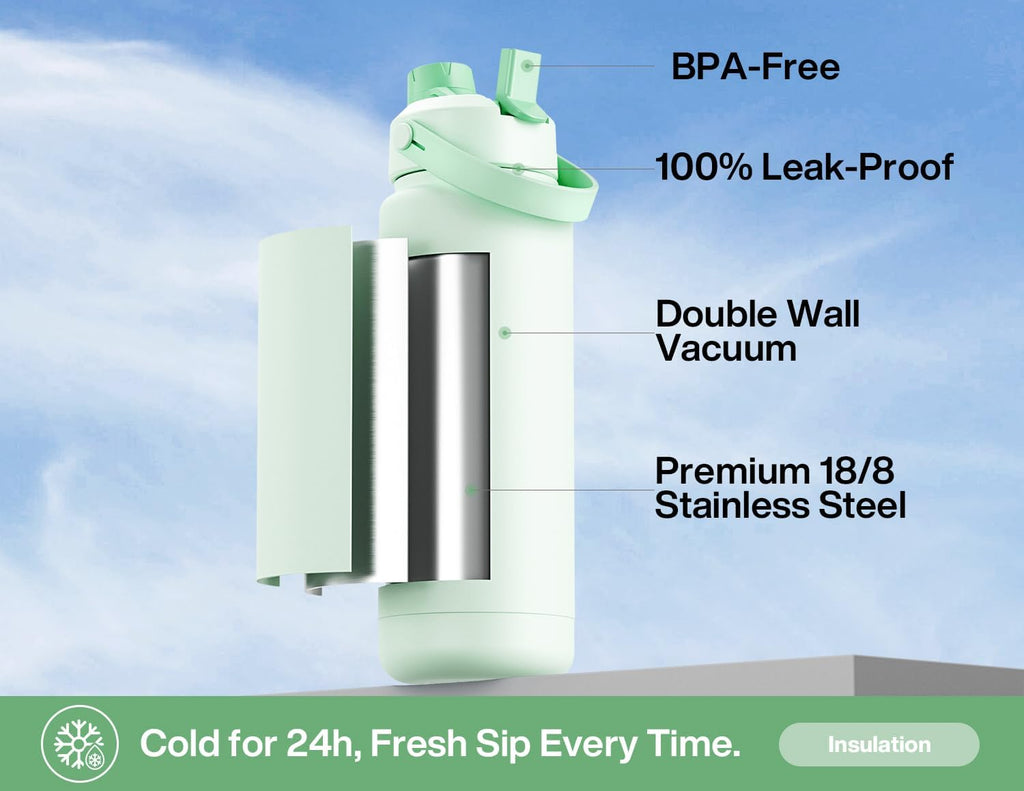 POWCAN 32 oz Insulated Water Bottle - 2-in-1 Straw & Spout Lid, Leak-Proof, BPA-Free | Mint Color