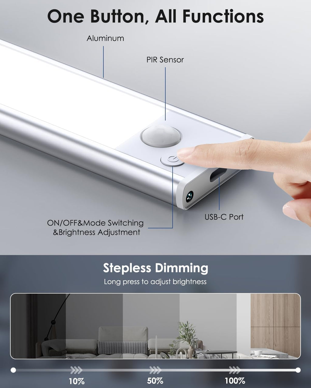 VerRon Under Cabinet Lighting - 5-Pack LED Motion Sensor Lights | Rechargeable 2200mAh, 10in for Kitchen & Hallway