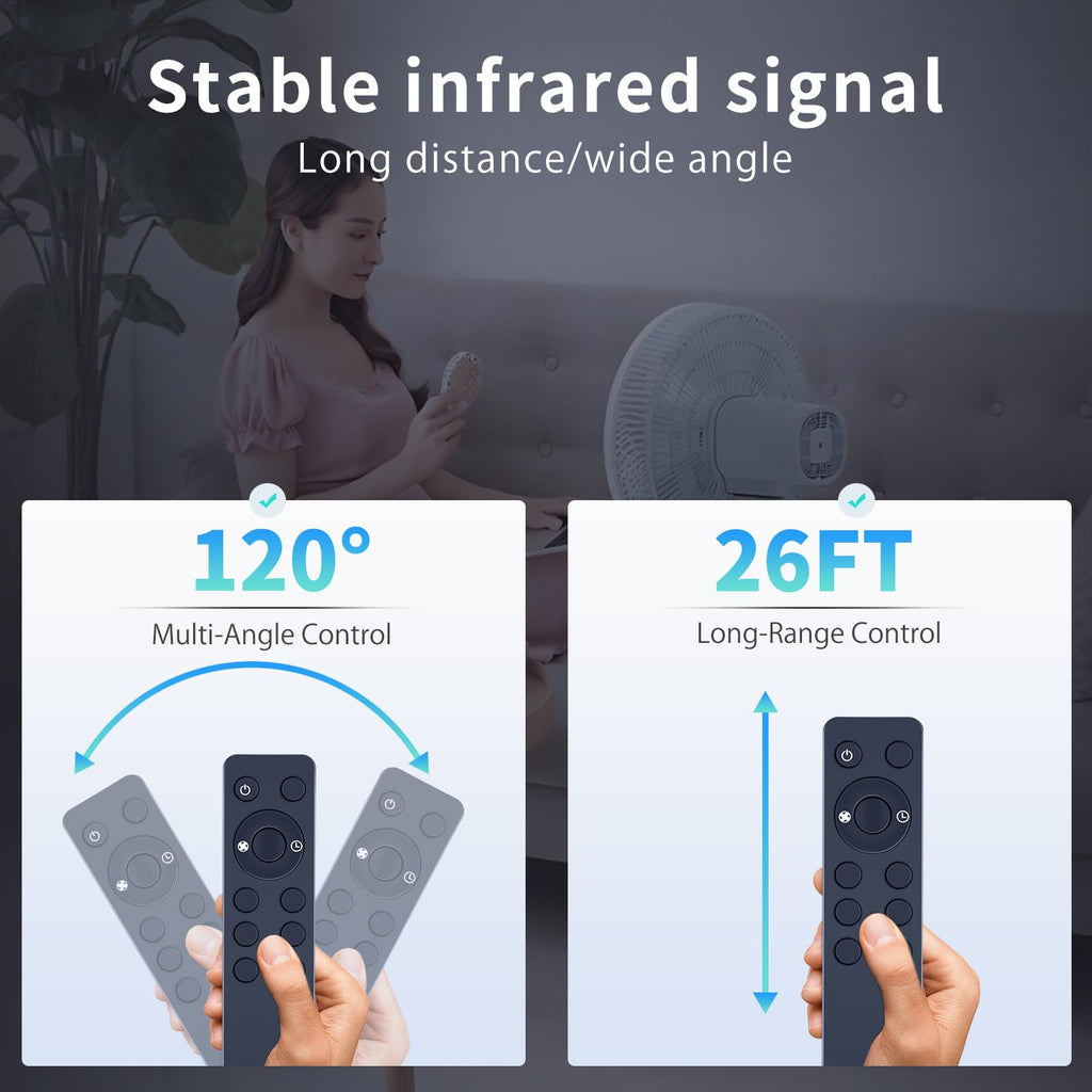 Replacement Fan Remote Control Compatible with Lasko 2033654B 2033654 1843 1844 2546 3540 3542 S18625 S18924 1646 1850 1854 1880 1885 2740 2744 3440 A20561 A20700 Cyclone Pedestal Upright Fan