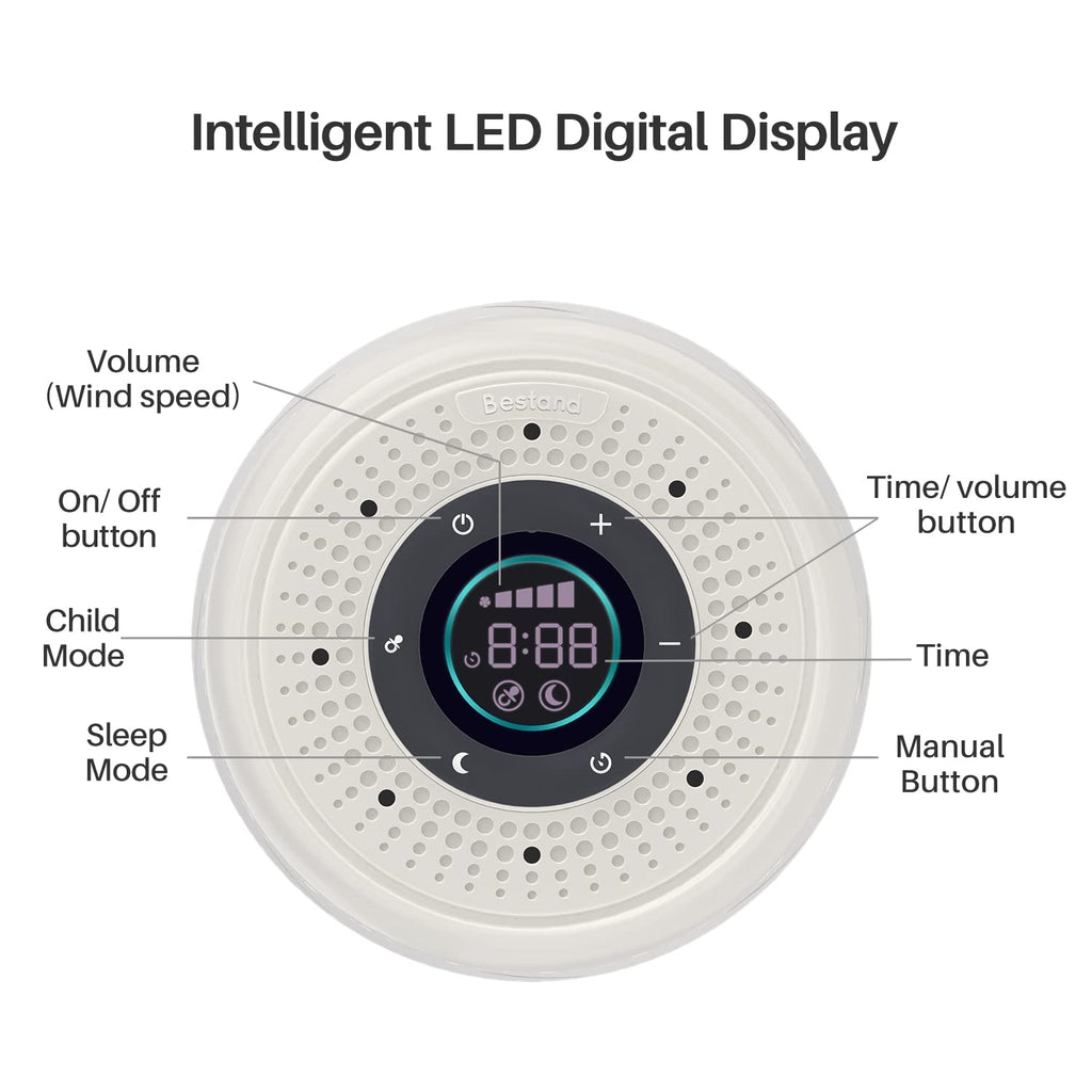 Bestand White Noise Machine with Real Fan Sound, Smart Mode, Timer & LED Display – Portable Sleep Sound Machine for Adults, Babies, Office, Travel & Home (Yellow)