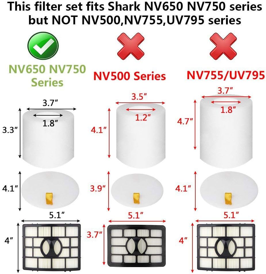 Shark Vacuum Filters Replacement - 2 Post Filters + 4 Foam & Felt Filters for AZ1002, NV650 Series