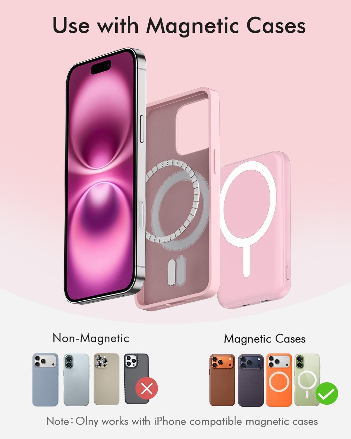 Podoru Magnetic Power Bank - 5000mAh Magsafe Battery Pack with 20W Fast Charging | Pink