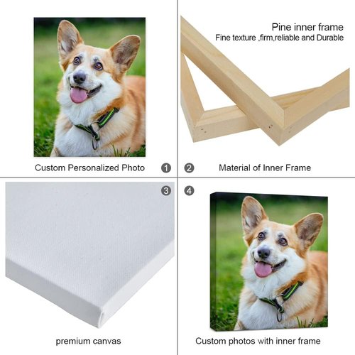 Custom Canvas Prints - Personalized Framed Wall Art | High Definition Photo Decor (8" L x 10" W)