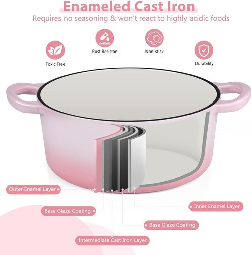 E-far 3 Qt Enameled Cast Iron Dutch Oven - Heavy Duty Nonstick Pot for Baking, Stews & Roasting - Pink