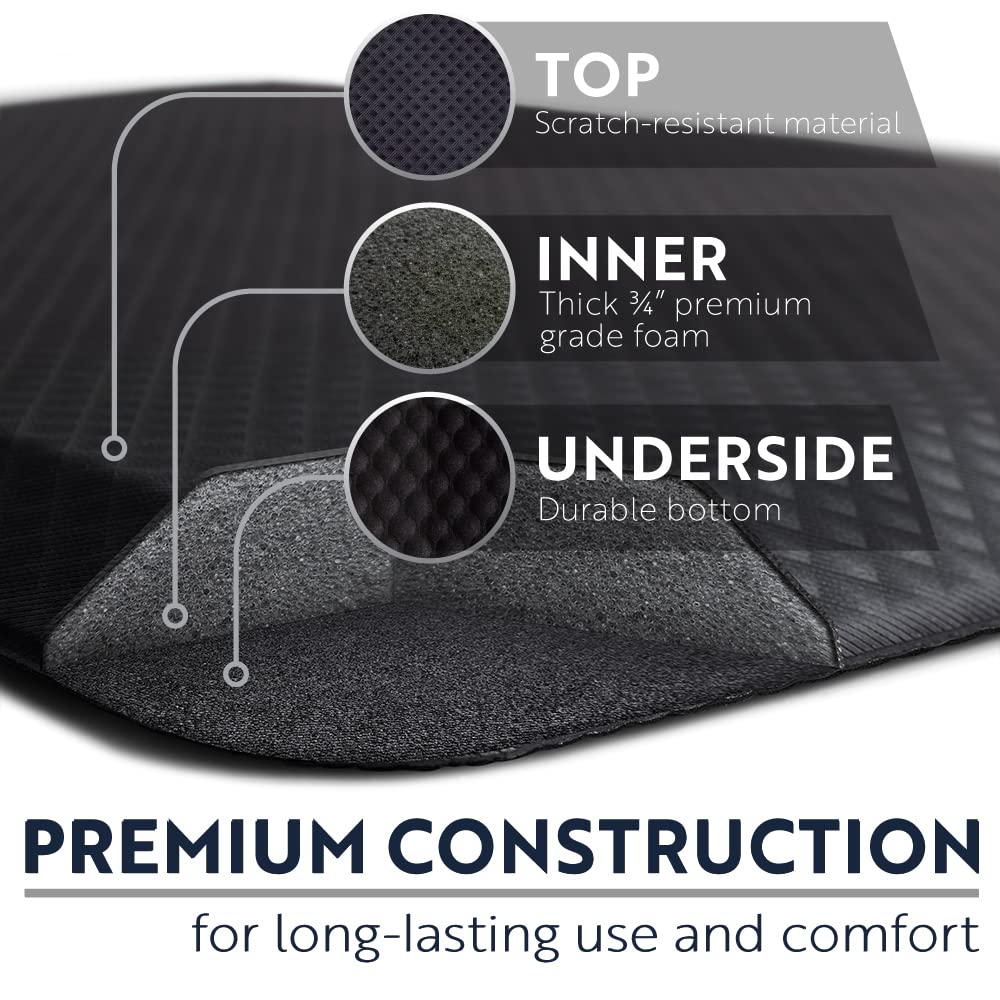 KANGAROO Anti Fatigue Mats for Kitchen Floor, 58x20, Reduce Foot, Knee, Back Pressure, 3/4 Inch Thick Cushioned Ergonomic Mat, Waterproof Comfort Rug for Under Sink, Standing Desk, Store Floors, Black