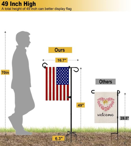 Garden Flag Stand Holder by [Brand Name] - 49 Inch Durable Design with 5 Forked Base for 12 x 18 Flags