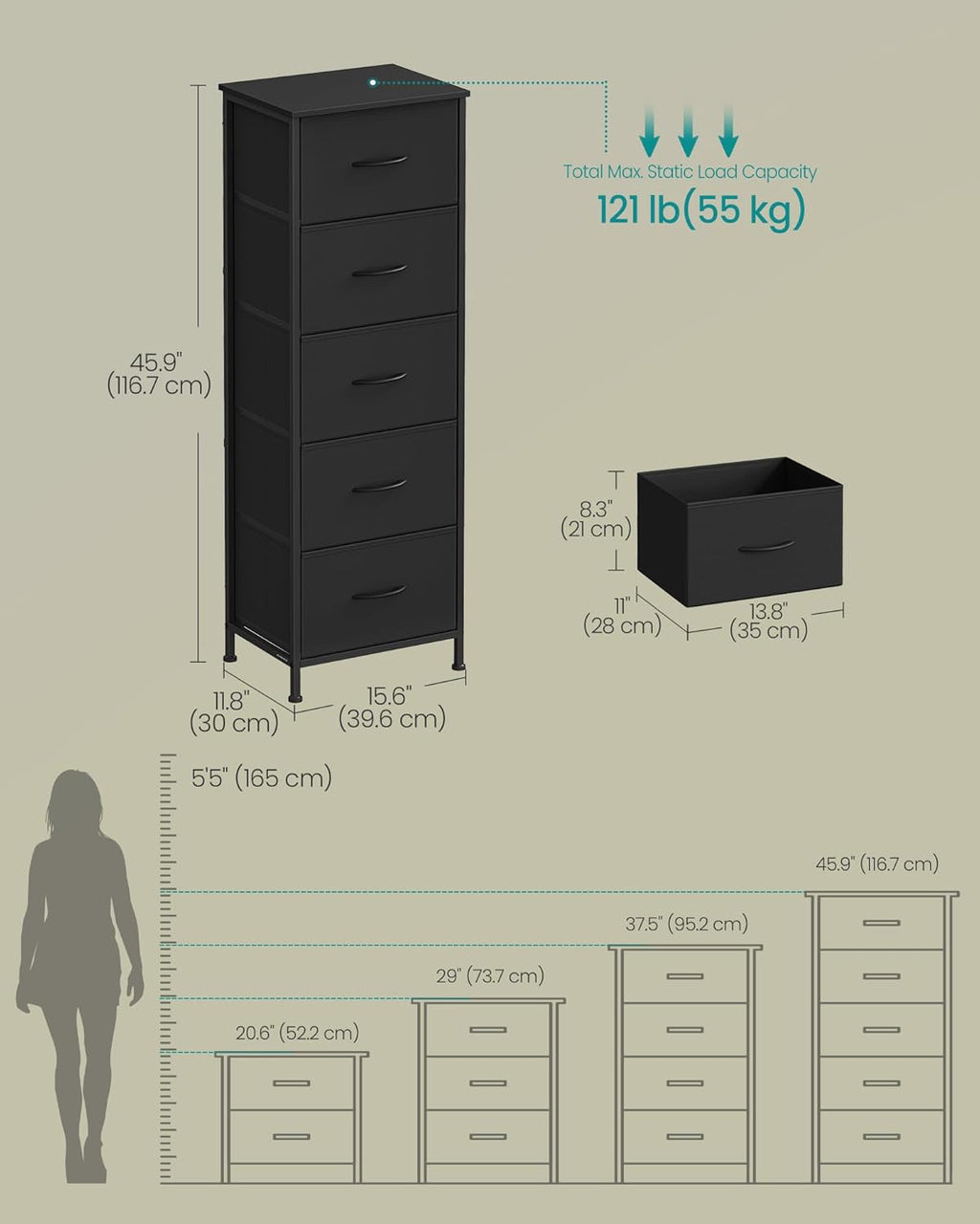 SONGMICS Dresser - Stylish Chest of Drawers with 5 Non-Woven Fabric Bins | Ink Black & Ebony Black