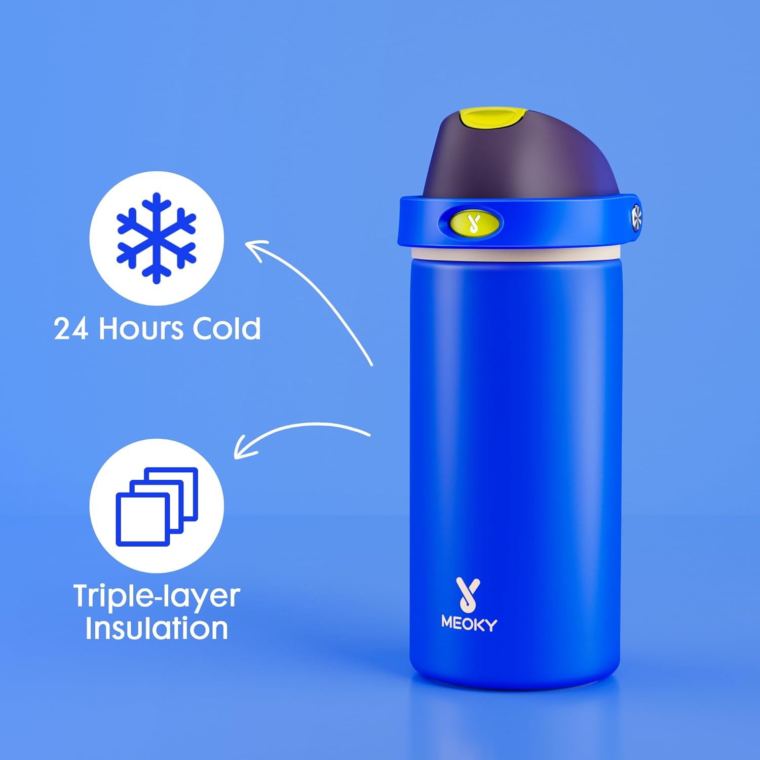 Meoky Stainless Steel Water Bottle - 18 oz Insulated Kids Bottle with 2-in-1 Straw & Spout Lid | Leak Proof, BPA-Free, Celestial Sphere
