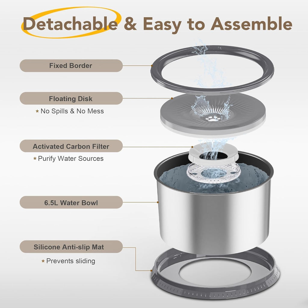 Twinsing 5PCS Replacement Filters for 4.5L/1.2Gal and 6.5L/1.6 Gal Dog Water Bowl
