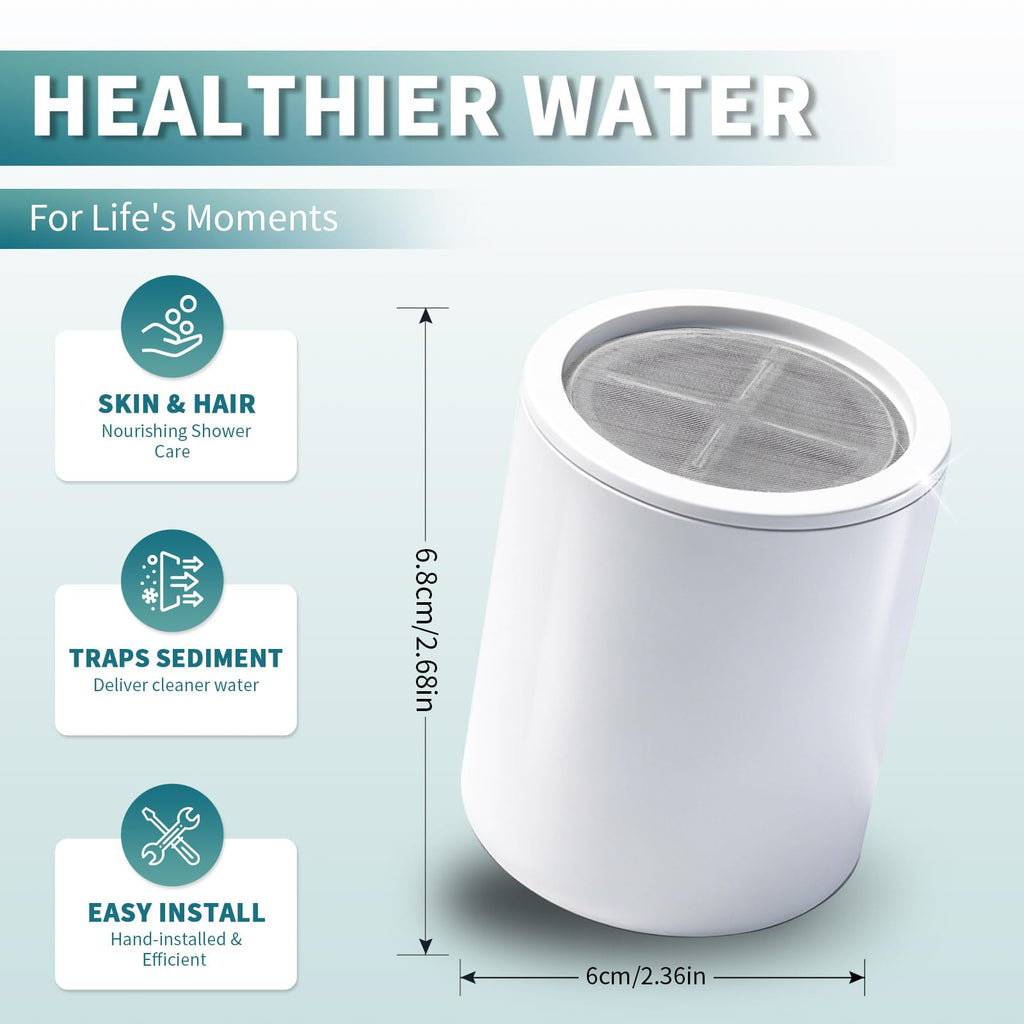 Replacement Filter Cartridge Compatible with MyHalos Fixed Shower Filter, 3-Month Lifespan,Hard Water & Chlorine Filter, High Pressure（3 Packs）