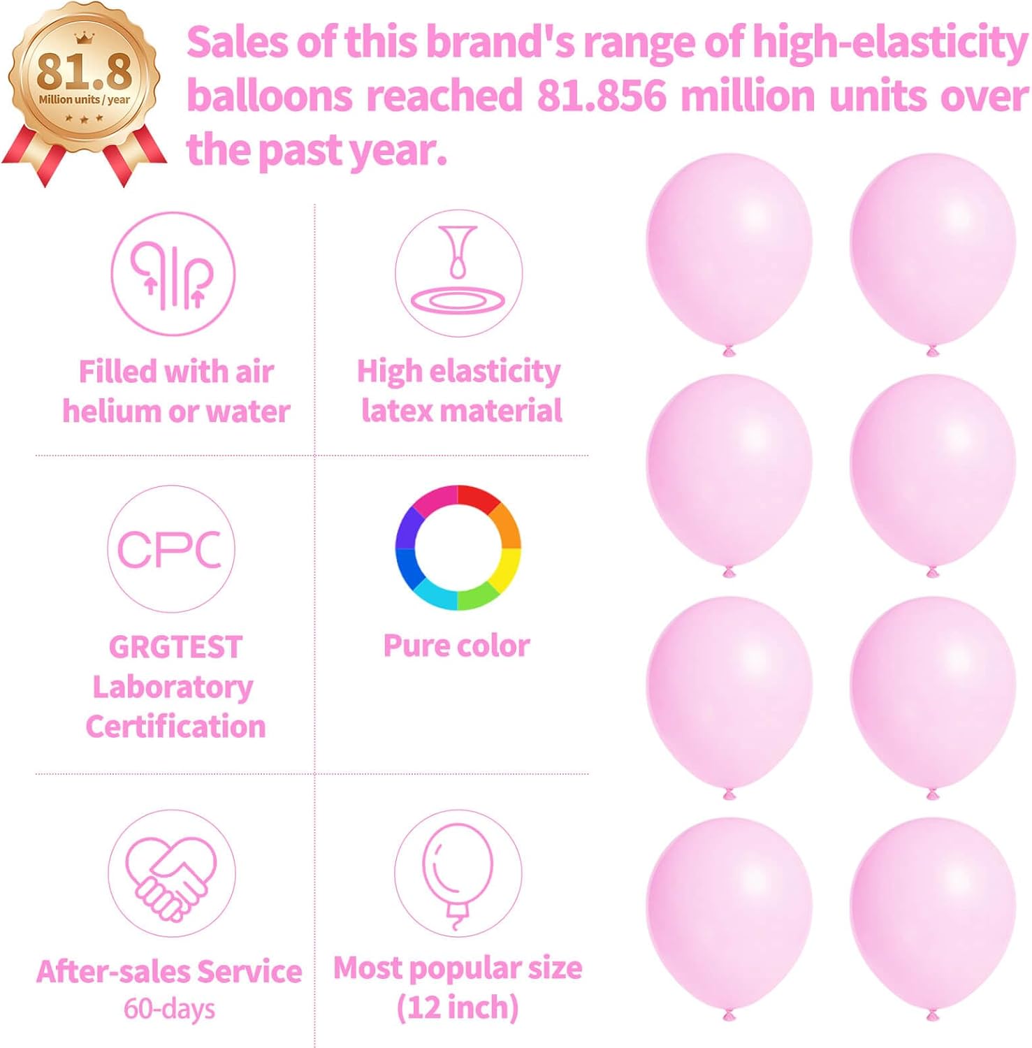 Pastel Pink Balloons by [Brand Name] - 110pcs 12-Inch Latex Balloons for Birthday Parties & Baby Showers