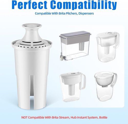 Brita Replacement Water Filter - Lasts 2 Months or 40 Gallons | 3 Count Pack for Classic Pitchers