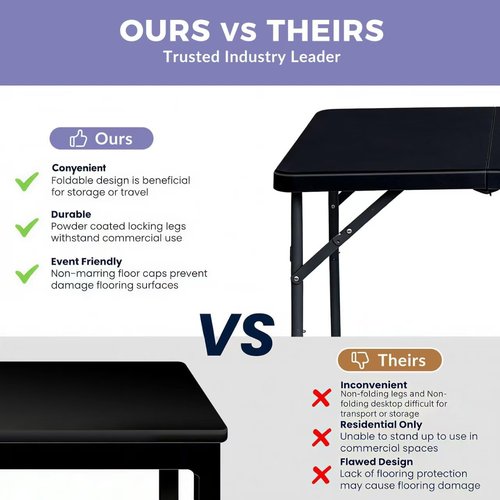 Lakhow 34" Square Folding Table - Durable Plastic Card Table with Collapsible Legs | Black for Indoor/Outdoor Events