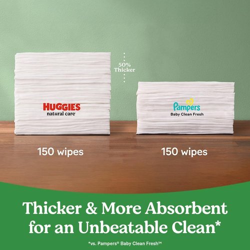 Huggies Natural Care Baby Wipes - Unscented & Hypoallergenic | 6 Flip-Top Packs (288 Total)