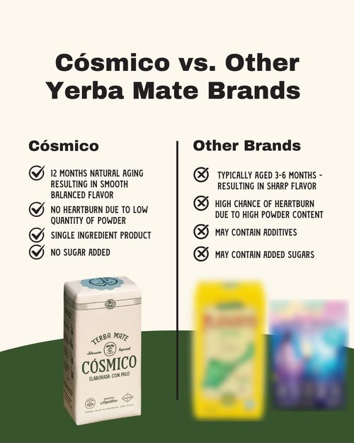 Yerba Mate COSMICO, 2.2 lb, 1 KILO (pack of 2), Premium Loose Leaf Argentine Tea, Gluten-Free, Large Leaf Low Dust Brew, Clean Energy