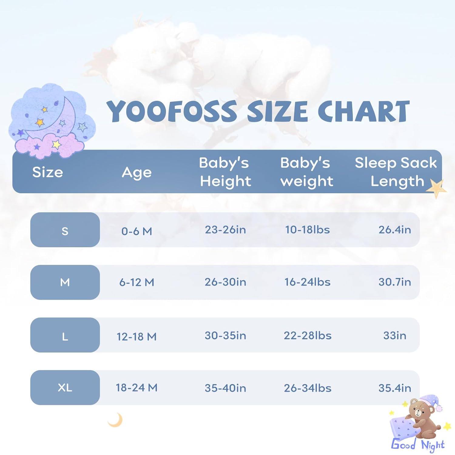 Yoofoss Baby Sleep Sack - 100% Organic Cotton Wearable Blanket | Lightweight 2-Way Zipper for 6-12 Months