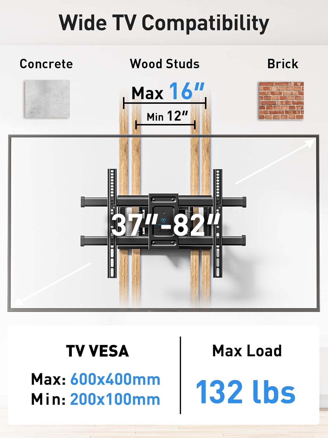 Perlesmith Full Motion TV Wall Mount - Fits 37-82 Inch TVs Up to 132 lbs | Dual Articulating Arms, Tilt & Extension