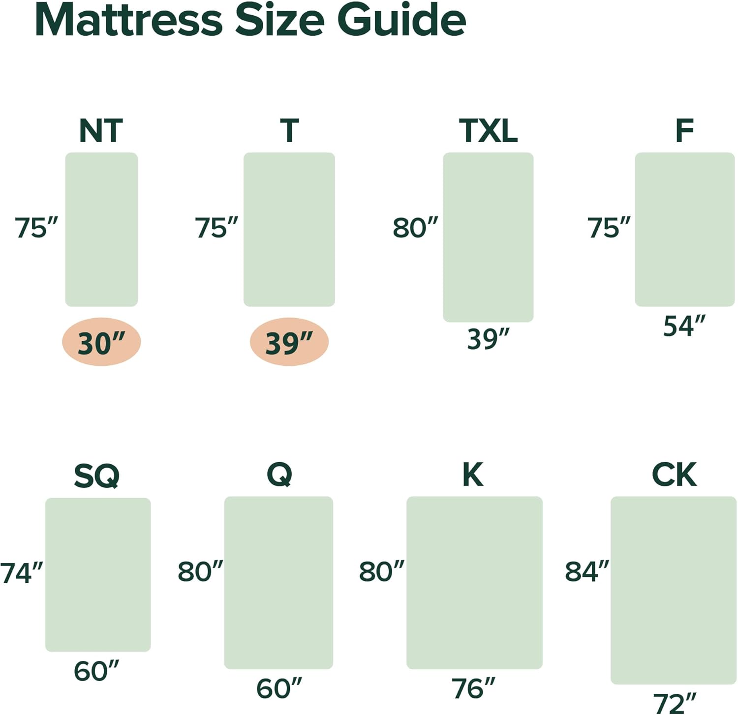 ZINUS 5 Inch Twin Memory Foam Mattress - Fiberglass-Free, Medium Firm, Safe & Comfortable | Mattress in a Box, White
