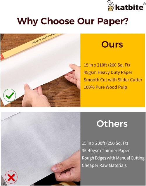 Katbite Parchment Paper Roll - Heavy Duty Non-Stick Baking Paper | 2 Pack, 15 in x 210 ft with Slide Cutter