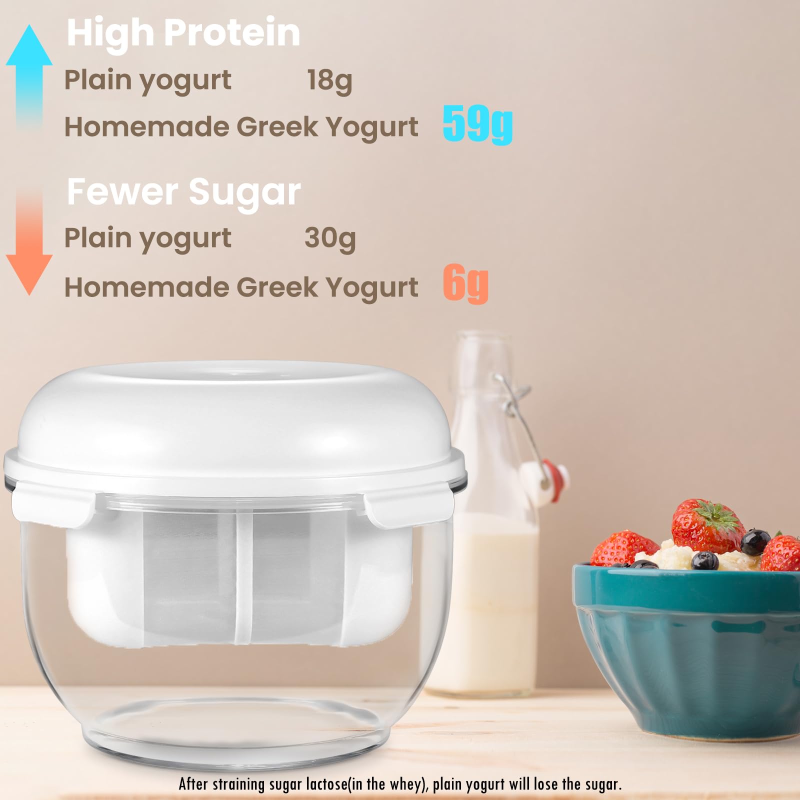 Greek Yogurt Strainer, 1.6QT Greek Yogurt Maker with Ultra-Fine Mesh Basket, 2025 Upgraded BPA-Free Strainer for Homemade Thick Greek Yogurt, Extra Large Capacity Container White(XL)