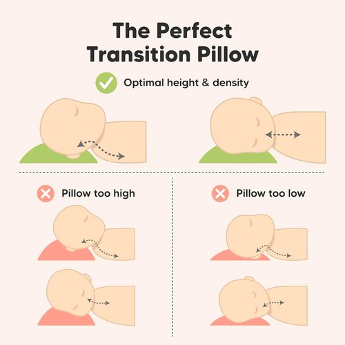 KeaBabies Toddler Pillow - Soft & Breathable 13x18 Travel Pillow with Pillowcase for Kids (Meadow)