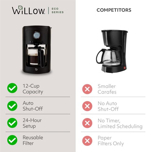 WILLOW Eco Series 12 Cup Drip Coffee Maker, 24 HR Programmable Coffee Maker with Glass Coffee Pot, Removable Filter Basket, Keep Warm Function & Auto Shut-off, Coffee Machine with Digital Display
