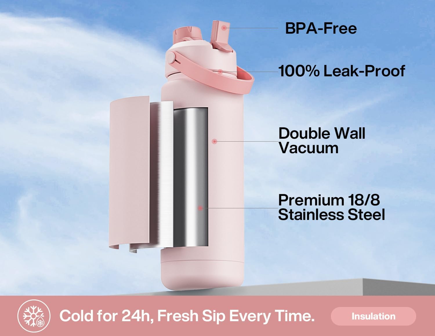 POWCAN 32 oz Insulated Water Bottle - 2-in-1 Straw & Spout Lid, Leak-Proof, BPA-Free | Rosy Bouquet