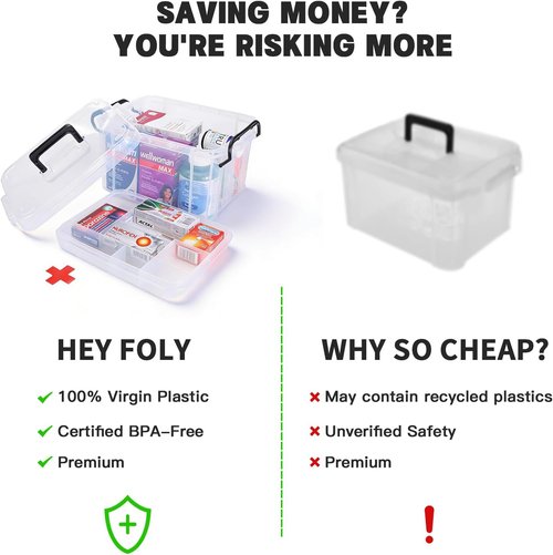 HEY FOLY 15qt Clear Medicine Organizer - Durable Plastic First Aid Storage Box with Labels