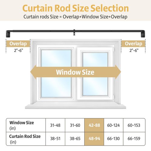 Black Curtain Rods for Windows 48 to 84 Inches, Quick-Release 1" Adjustable Blackout Curtain Rods - Heavy Duty Wrap Around Matte Black Wall Mounted, for Bedroom, Sliding Door from PeSenp
