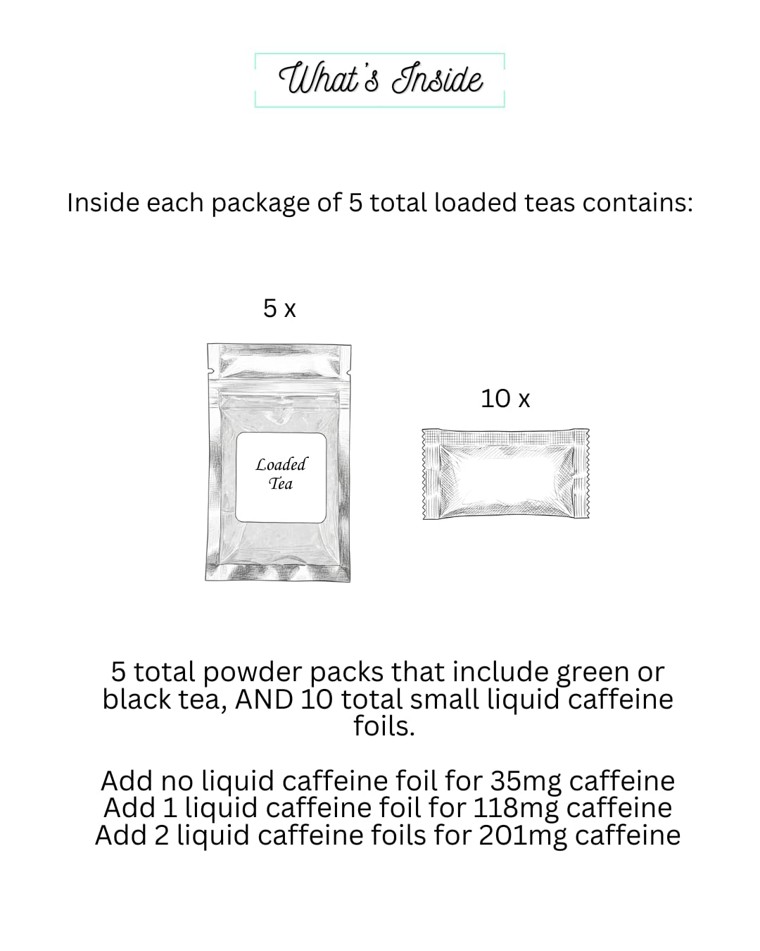 Summer Loaded Tea 5‑Pack | 5 Unique Loaded Teas Featuring Summer Flavors | Includes 3 Caffeine Options