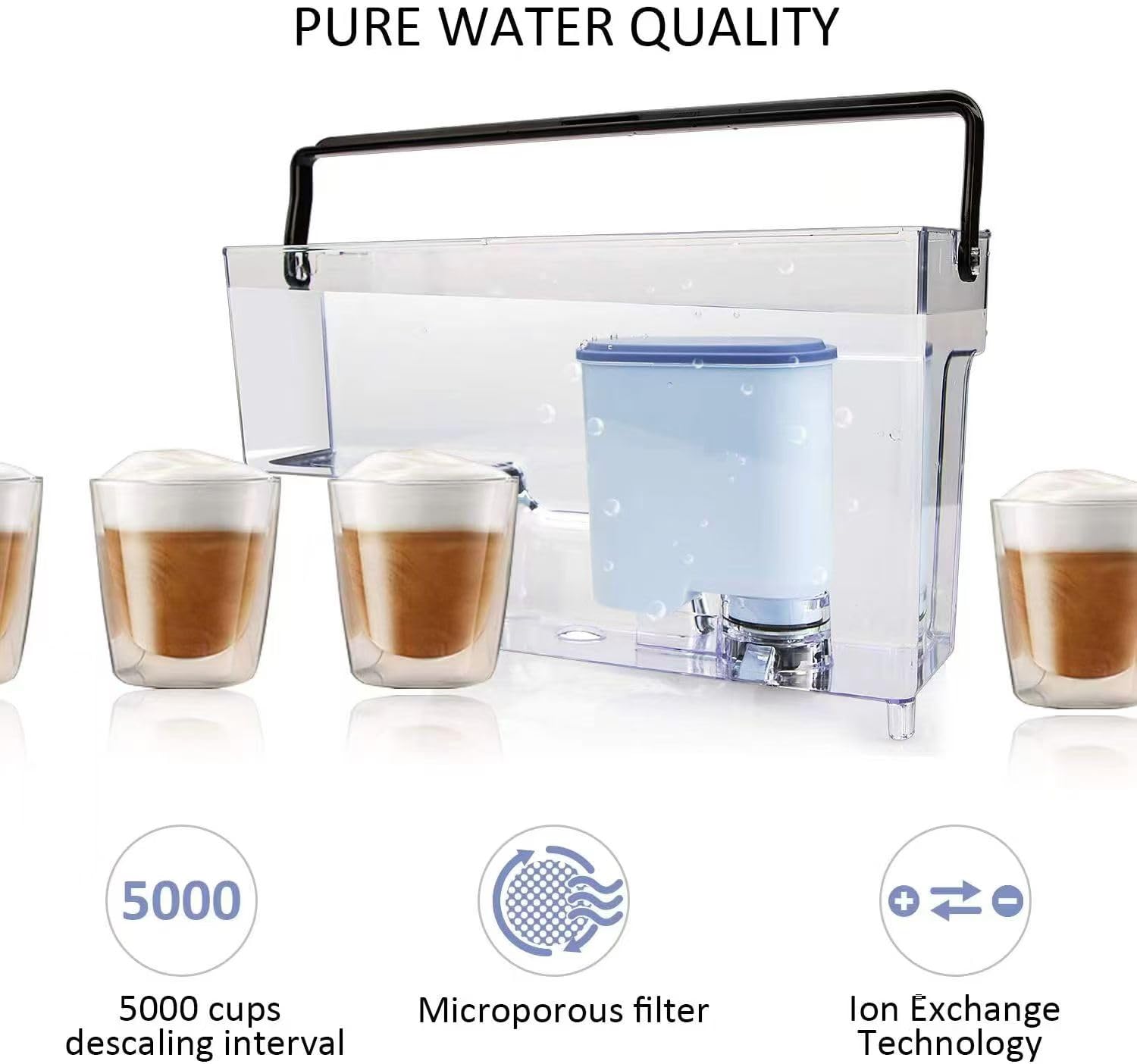 AquaClean Compatible Water Filters (2-Pack) & Descaling Liquid (250ml x 2) - Replacement for Philips Coffee Machines (4)