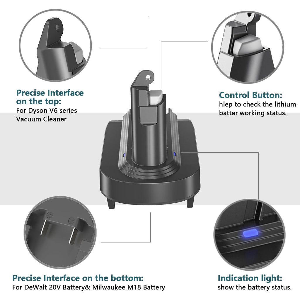 Hrertics V6 Adapter for Dewalt 20V Battery and Milwaukee 18V Battery, Converter to Replace for Dyson V6 Battery, Works with Dyson V6 Series Animal Absolute Vacuum Cleaner (Adapter only)