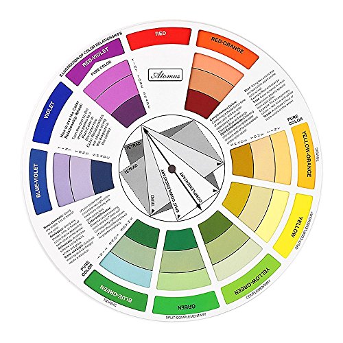 ATOMUS Color Wheel Mix Guide - 9.25 Inch Tattoo Pigment & Paint Chart