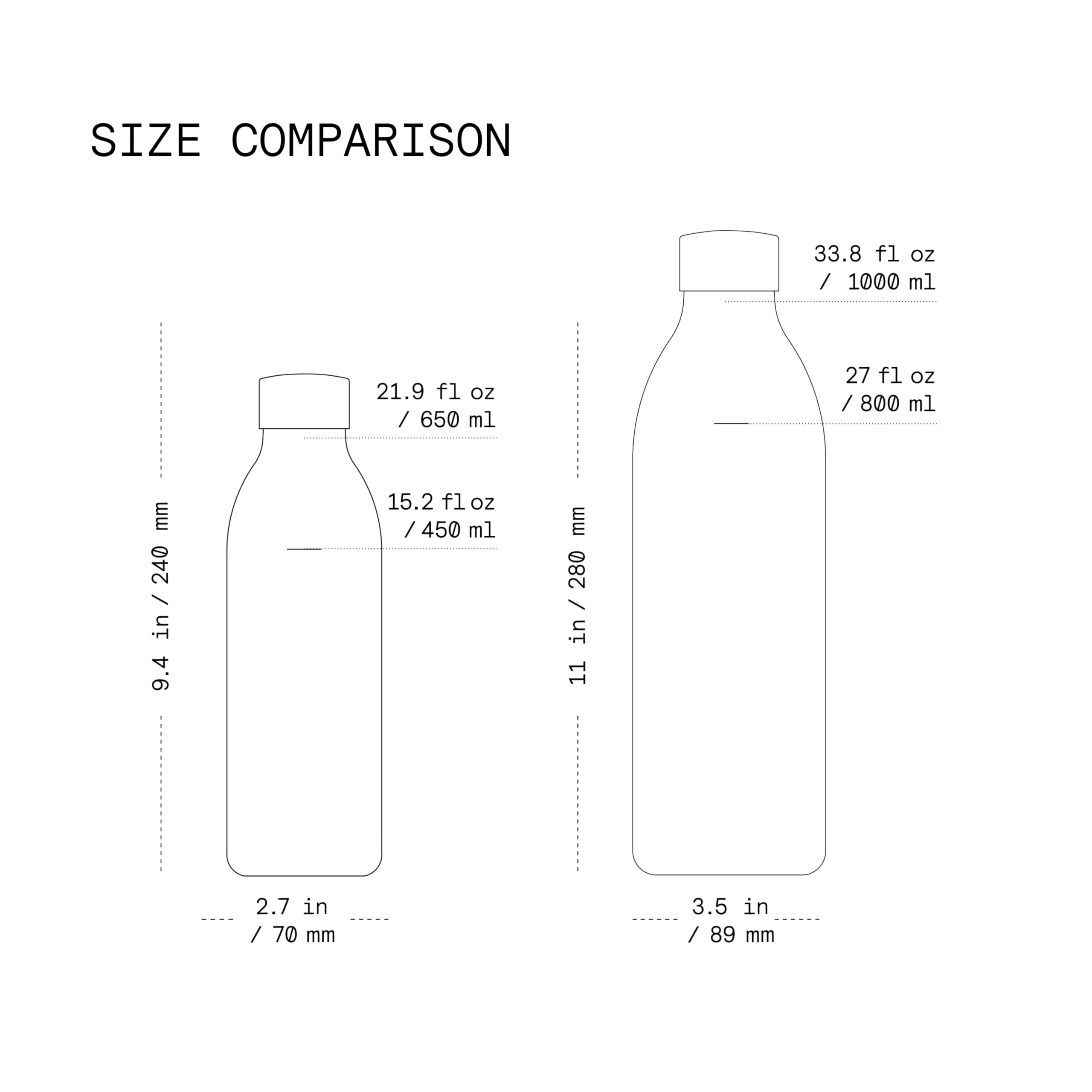 aarke To-Go Bottle - Stainless Steel Insulated Travel Water Bottle with Lid, Reusable 24 Hour Carbonation, Compatible with Only Carbonator 3, 650 mL/22 fl oz
