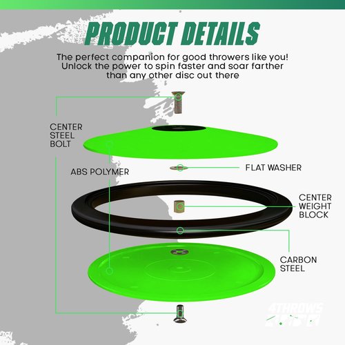 4THROWS Low Spin Competition Discus for Track & Field, High School, College, Men & Women — 70% Rim Weight, IAAF World Athletics Certified with Free Carry Bag, Neon Green and Black, 1kg