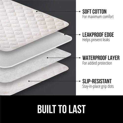 GORILLA GRIP Waterproof Washable Underpads - Heavy Absorbency Bed Pads | 52x34 Slip Resistant for Incontinence & Bedwetting - White