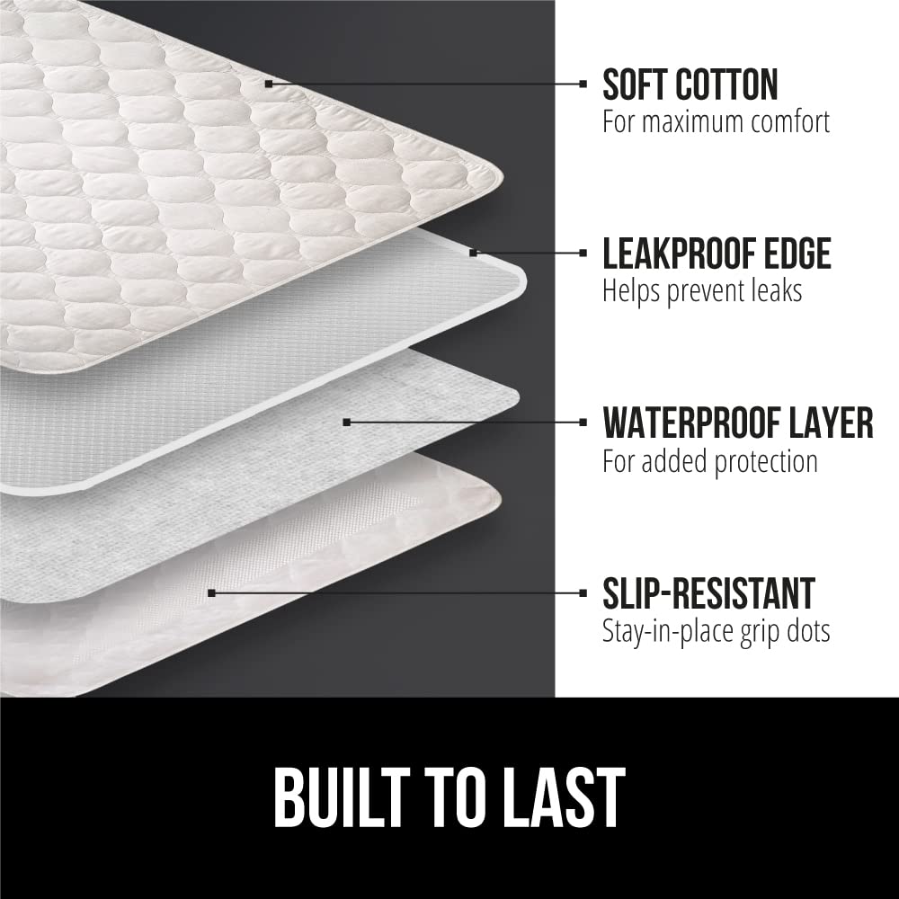 GORILLA GRIP Washable Underpads, Waterproof Reusable Heavy Absorbency Incontinence Bed Pads, Leak Proof Toddler Mattress Pad, 24x36 4 Pack, Slip Resistant for Bedwetting, Adults and Kids, White