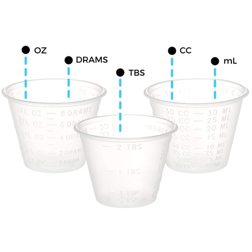 [5000 Count - 1 oz.] Perfect Stix Disposable Graduated Plastic Medicine Cups - For Mixed Pills, Medication Measuring, Resin Mixing, Mouthwash