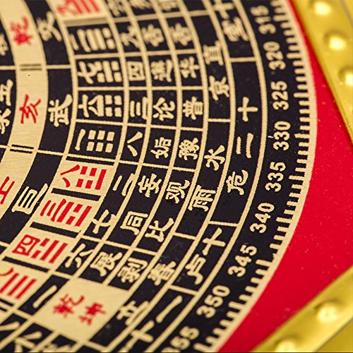 4.6 Inch Feng Shui Bagua Mirror for Protection Against Negative Energy