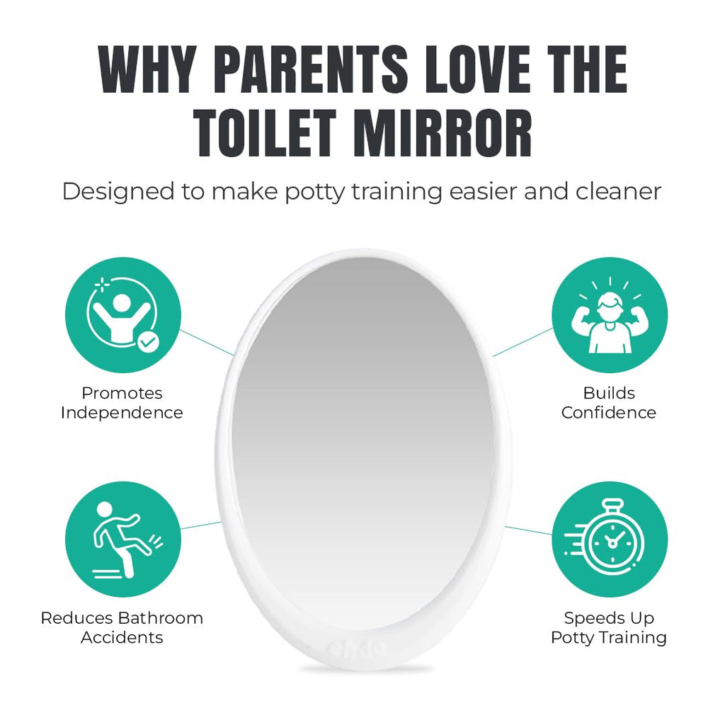 Toilet Mirror for Wiping & Potty Training – Helps Kids Learn to Wipe Independently – Shatterproof Acrylic, Easy Install, Fits All Toilets – Great for Toddlers, Special Needs, Seniors & Postpartum Care